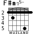 F#m75- para guitarra - versión 4