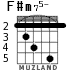 F#m75- para guitarra - versión 5