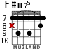 F#m75- para guitarra - versión 7