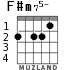 F#m75- para guitarra