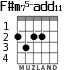 F#m75-add11 para guitarra - versión 2