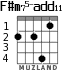 F#m75-add11 para guitarra - versión 3