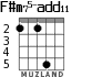 F#m75-add11 para guitarra - versión 4
