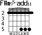 F#m75-add11 para guitarra - versión 5