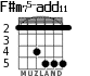 F#m75-add11 para guitarra - versión 6