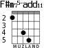 F#m75-add11 para guitarra - versión 1