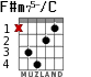 F#m75-/C para guitarra - versión 2