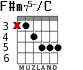 F#m75-/C para guitarra - versión 4