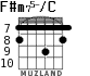F#m75-/C para guitarra - versión 5