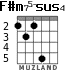 F#m75-sus4 para guitarra - versión 3