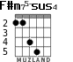 F#m75-sus4 para guitarra - versión 4