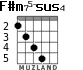 F#m75-sus4 para guitarra - versión 7