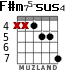 F#m75-sus4 para guitarra - versión 8