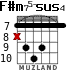 F#m75-sus4 para guitarra - versión 9
