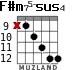 F#m75-sus4 para guitarra - versión 10
