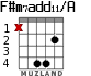 F#m7add11/A para guitarra - versión 2