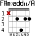 F#m7add11/A para guitarra - versión 1