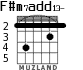 F#m7add13- para guitarra - versión 2