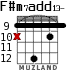 F#m7add13- para guitarra - versión 5
