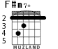 F#m7+ para guitarra - versión 1