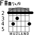 F#m7+/9 para guitarra - versión 3