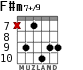 F#m7+/9 para guitarra - versión 4