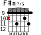 F#m7/6 para guitarra - versión 3