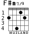 F#m7/9 para guitarra - versión 3