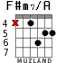 F#m7/A para guitarra - versión 4