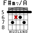 F#m7/A para guitarra - versión 6