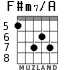 F#m7/A para guitarra - versión 7