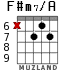 F#m7/A para guitarra - versión 8