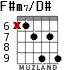 F#m7/D# para guitarra - versión 1