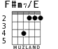 F#m7/E para guitarra - versión 3
