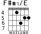 F#m7/E para guitarra - versión 5