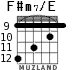 F#m7/E para guitarra - versión 9