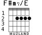 F#m7/E para guitarra - versión 1