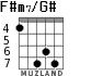 F#m7/G# para guitarra - versión 4