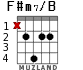 F#m7/B para guitarra - versión 2