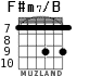 F#m7/B para guitarra - versión 3