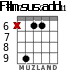 F#m7sus2add11 para guitarra - versión 2