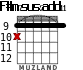 F#m7sus2add11 para guitarra - versión 3