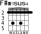 F#m7sus4 para guitarra