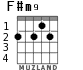 F#m9 para guitarra - versión 2