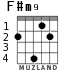 F#m9 para guitarra - versión 3