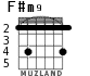 F#m9 para guitarra - versión 1