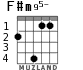 F#m95- para guitarra - versión 2