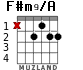 F#m9/A para guitarra - versión 2