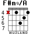 F#m9/A para guitarra - versión 3