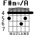 F#m9/A para guitarra - versión 4